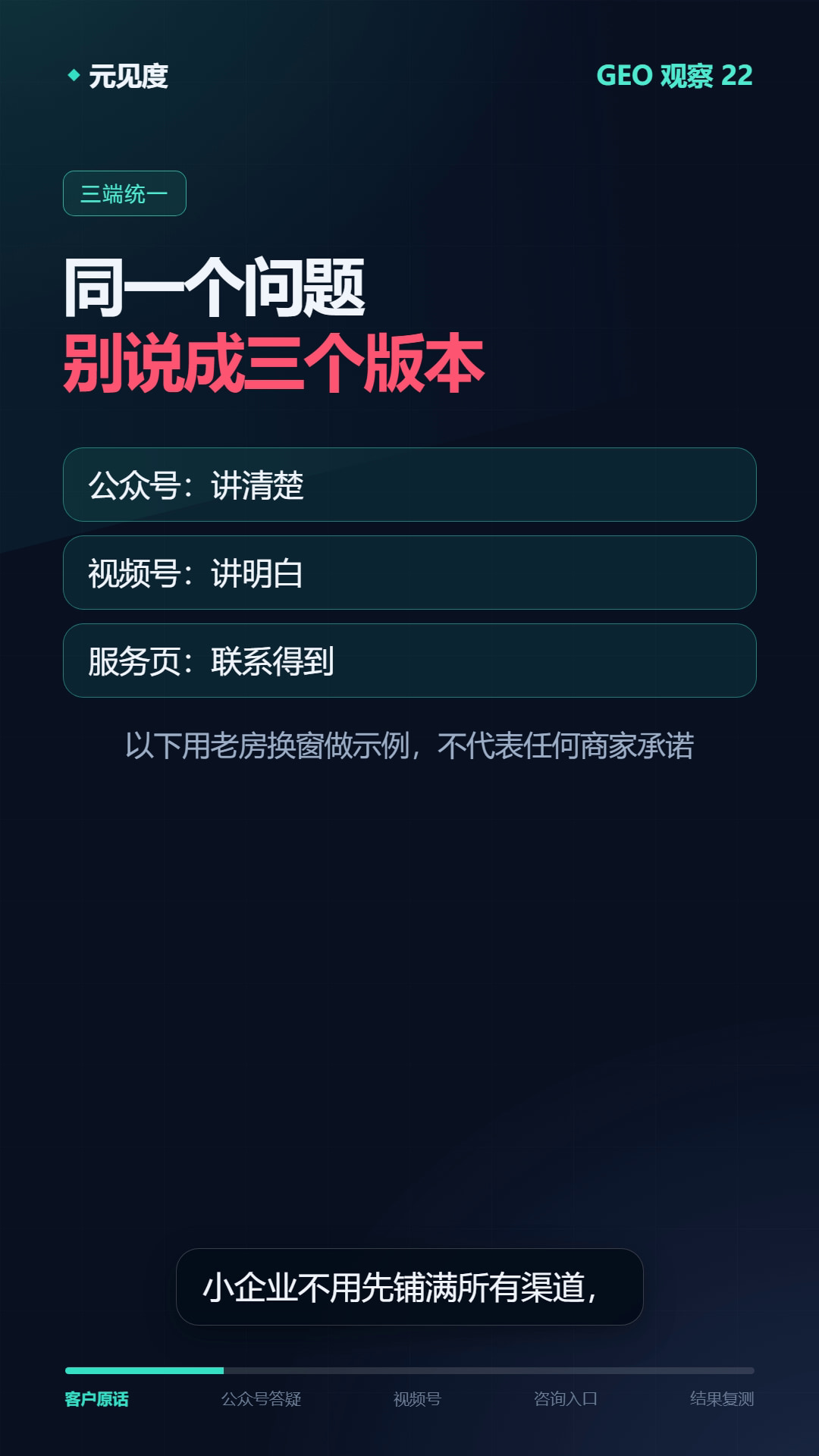 元见度第22期视频文字画面,展示公众号讲清楚、视频号讲明白、服务页联系得到的分工