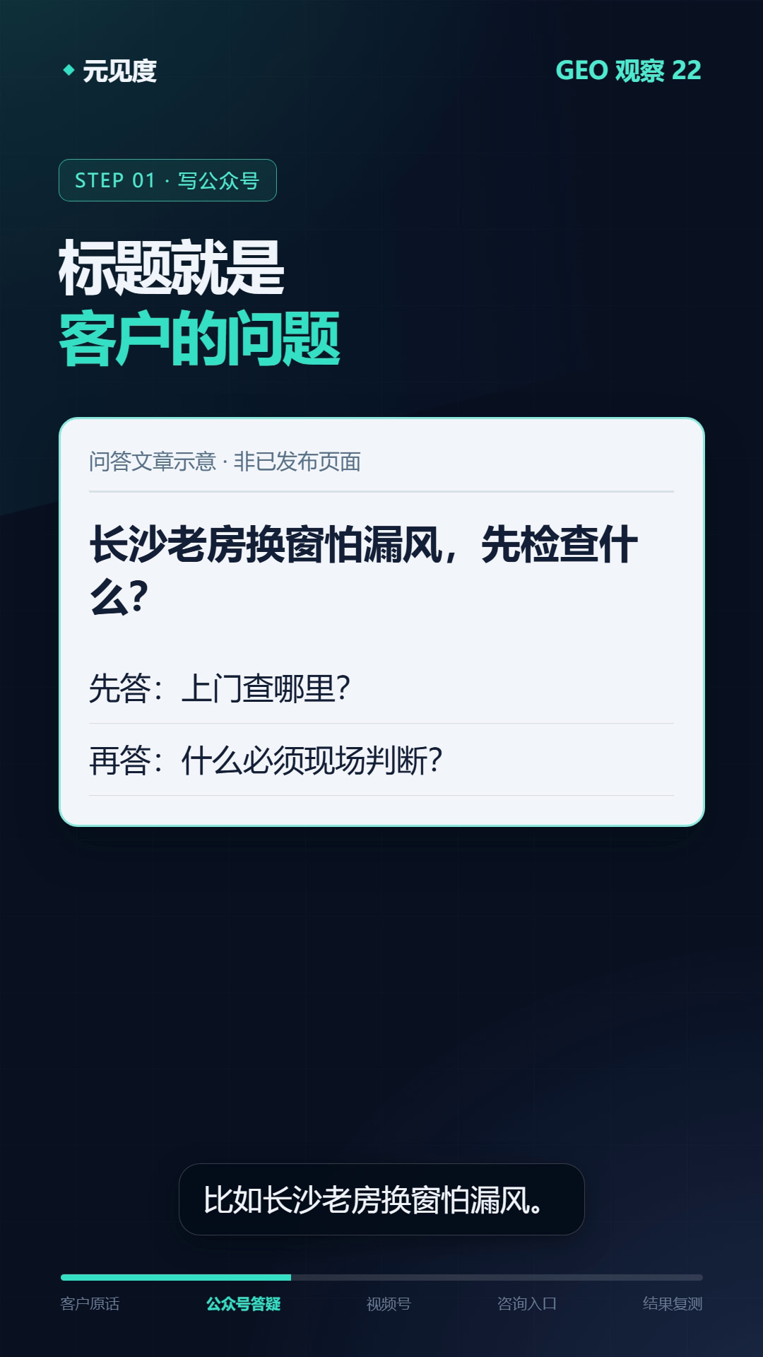 原创视频中的答疑文章示意,以长沙老房换窗怕漏风为标题,并列出上门查看与现场判断的问题