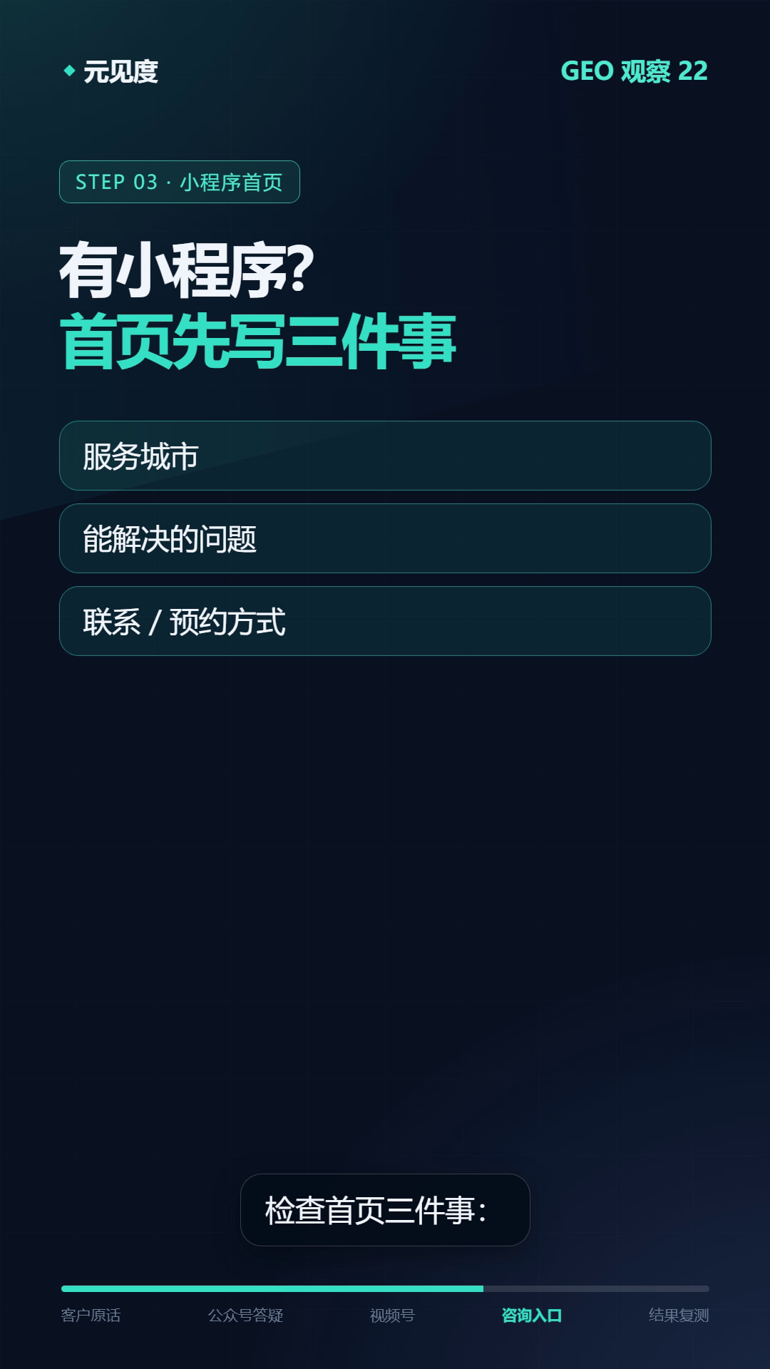 元见度原创视频文字画面,列出小程序首页应说明的服务城市、能解决的问题和联系预约方式